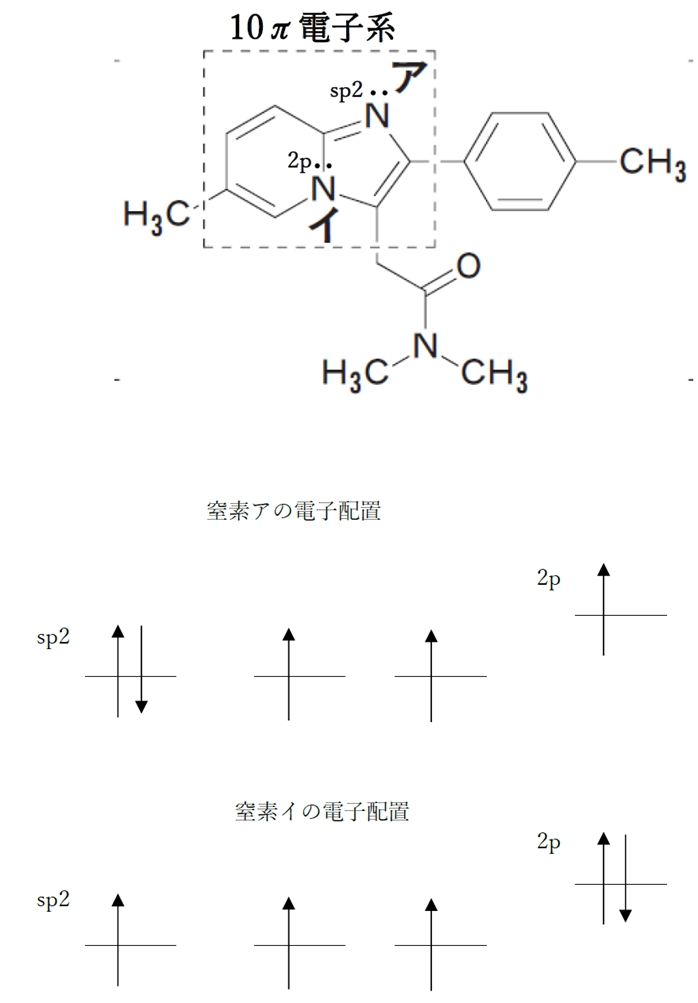 ゾルピデムの窒素の塩基性 101回薬剤師国家試験問209の3